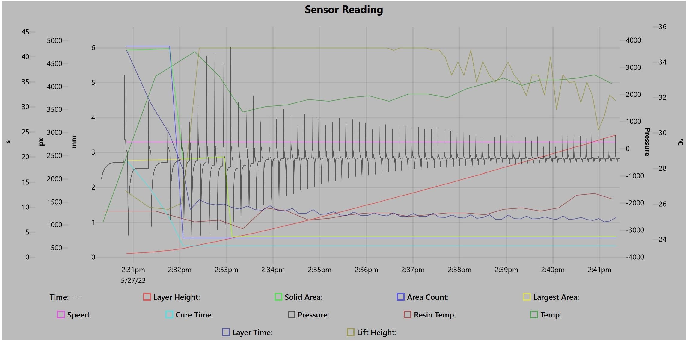 A Deep Dive into ACF vs. nFEP Films Peeling Force