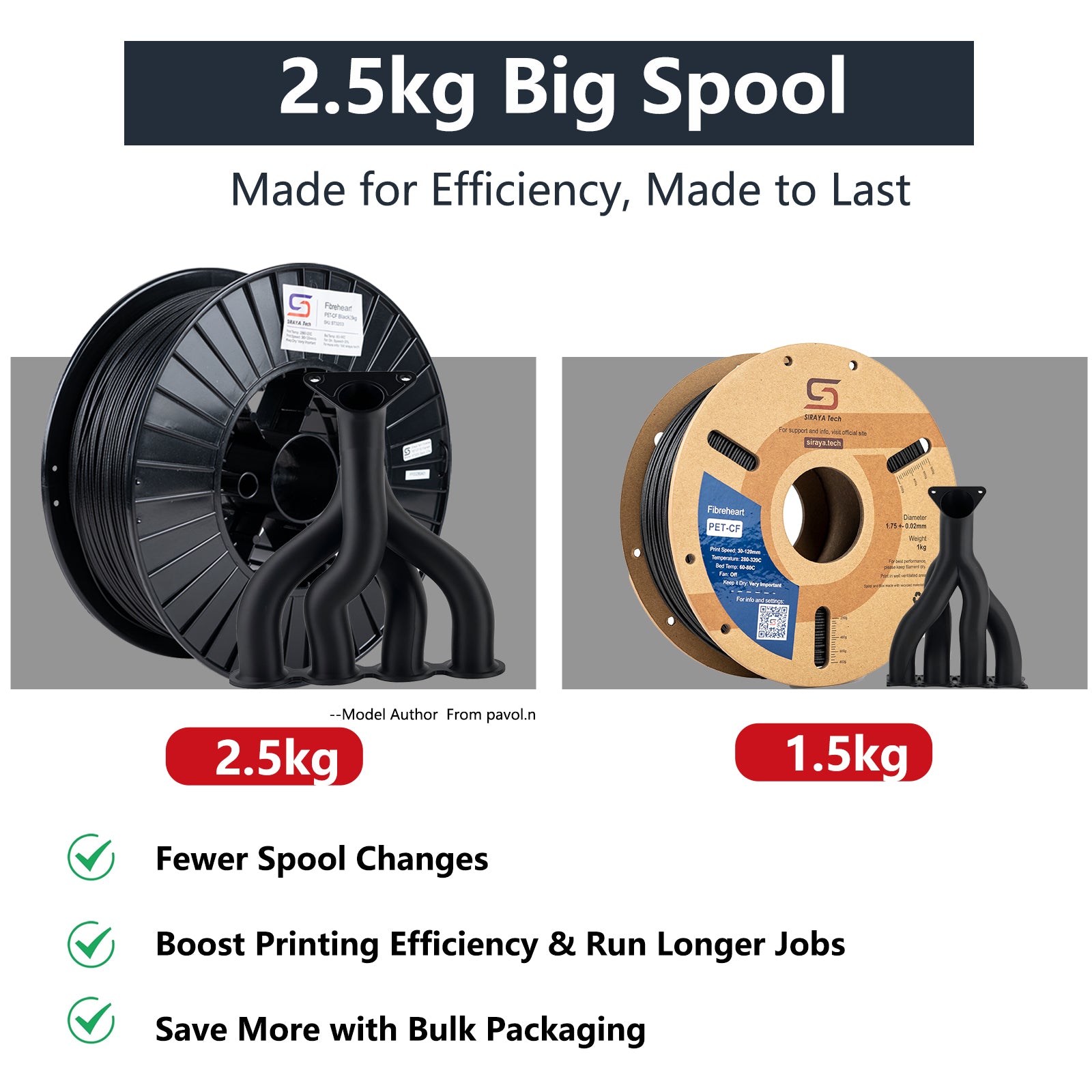 Siraya Tech Fibreheart PET-CF Filament