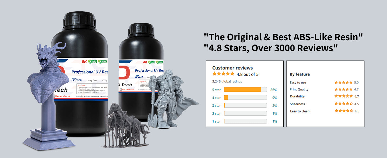 siraya tech 3d printing abs like resin / UV curing resin / photosensitive resin/ photopolymer resin / 