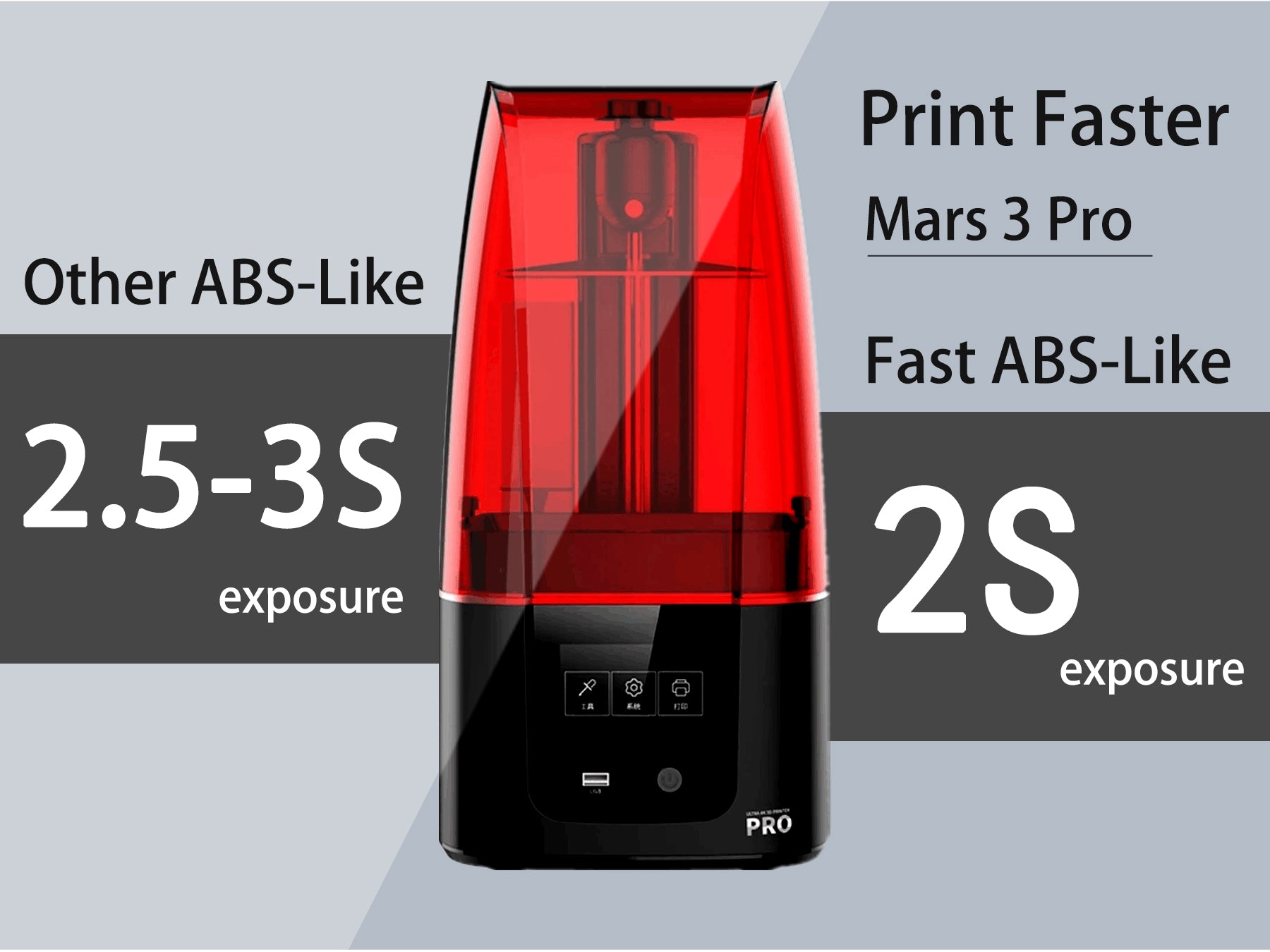 siraya tech 3d abs like resin / UV curing resin / photosensitive resin/ photopolymer resin / 
