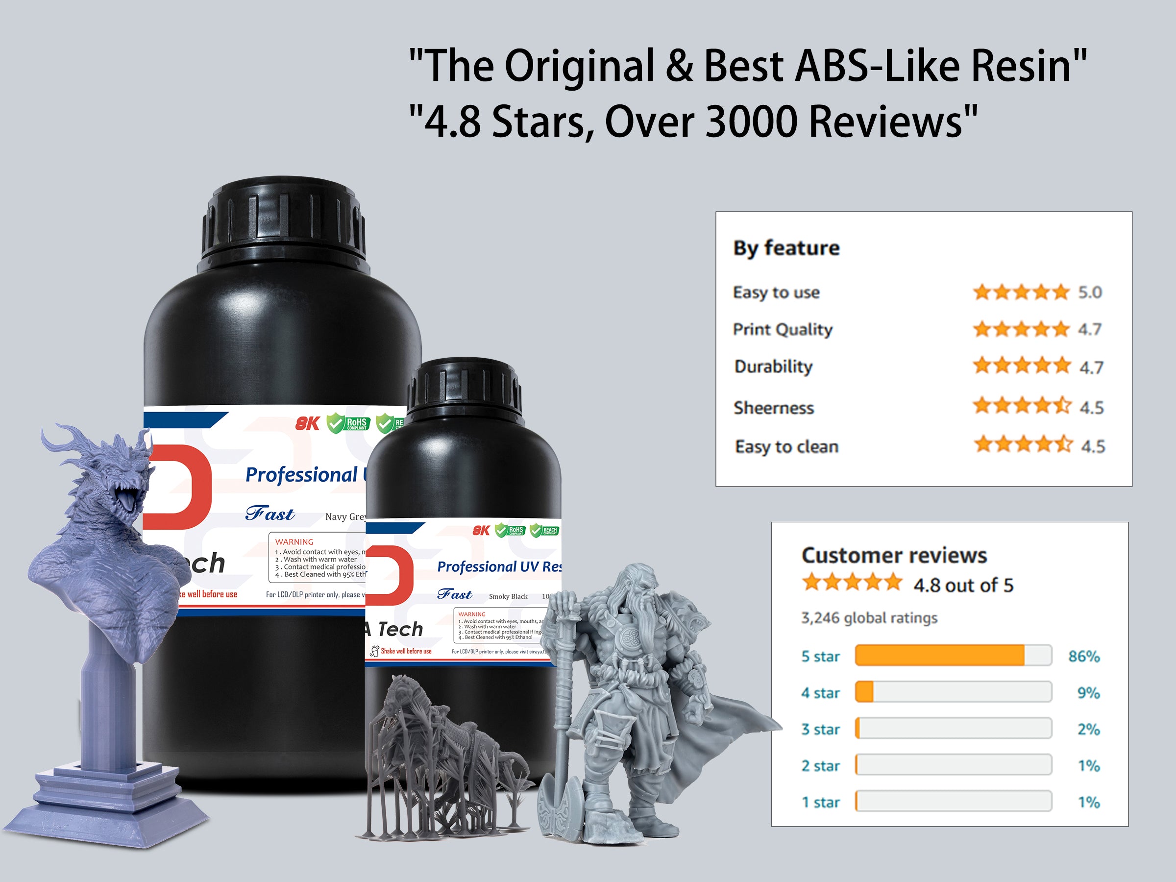 siraya tech 3d printing abs like resin / UV curing resin / photosensitive resin/ photopolymer resin / 