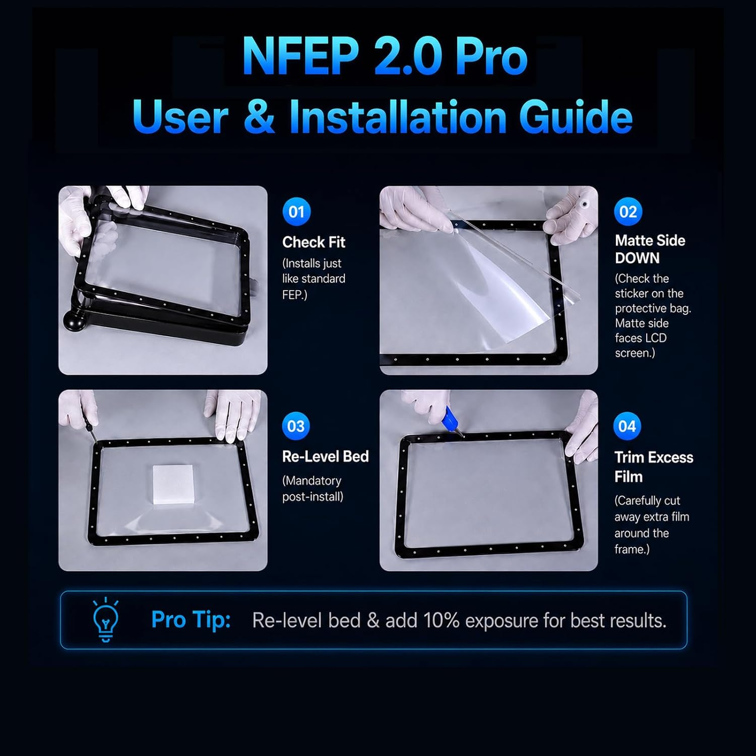 Siraya Tech NFEP 2.0 Pro Film - A4 Size (2 Pcs)