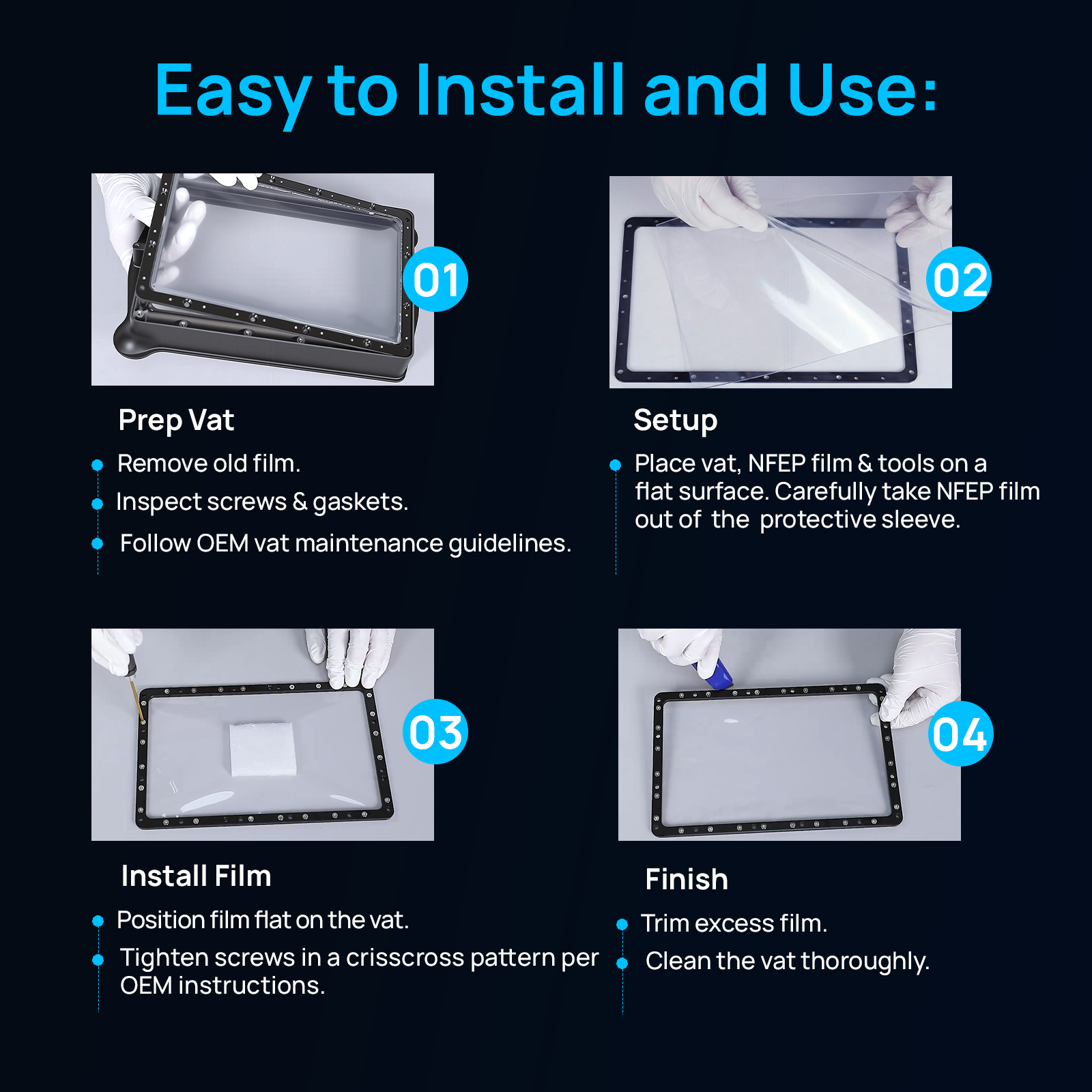 Siraya Tech NFEP 2.0 Film - A4 Size (2 Pcs)