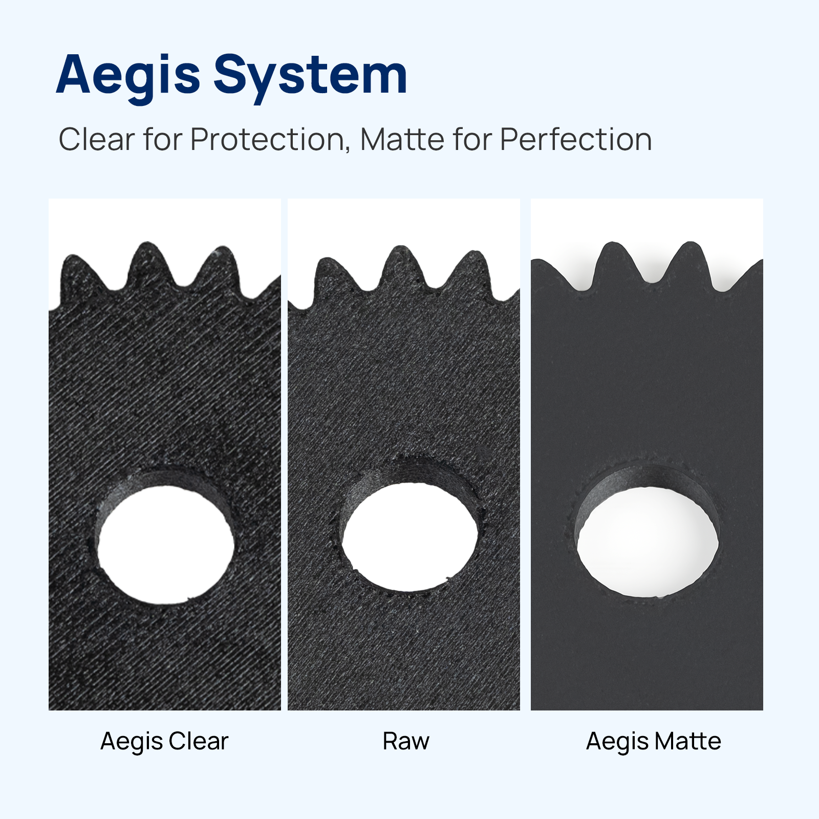 Siraya Tech Aegis - Surface Coating System