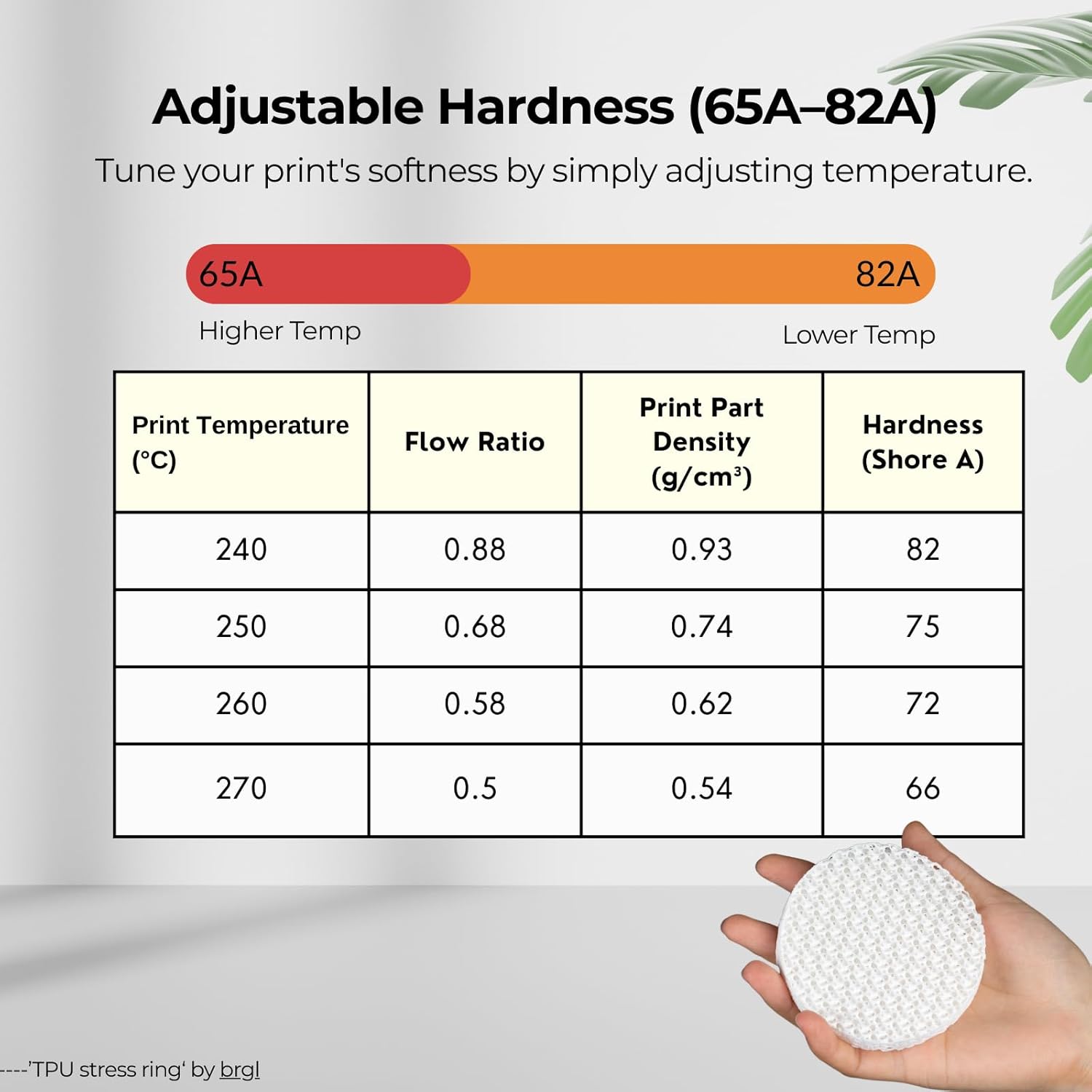 Flex TPU Air 65A-82A Filament